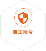 桥西到克罗地亚国际快递